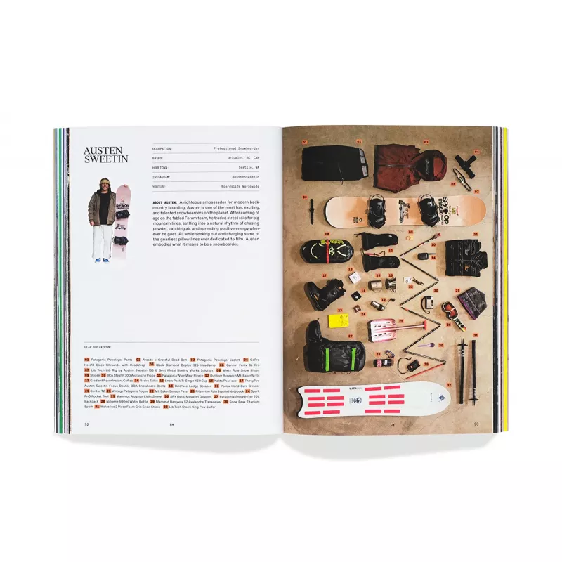 Ikke definert Field Mag Issue 02